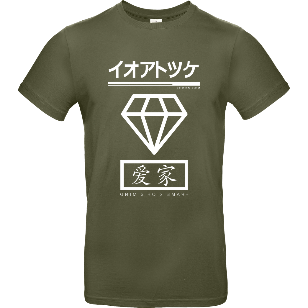 IamHaRa RangerCenter - Frame of Mind T-Shirt B&C EXACT 190 - Khaki